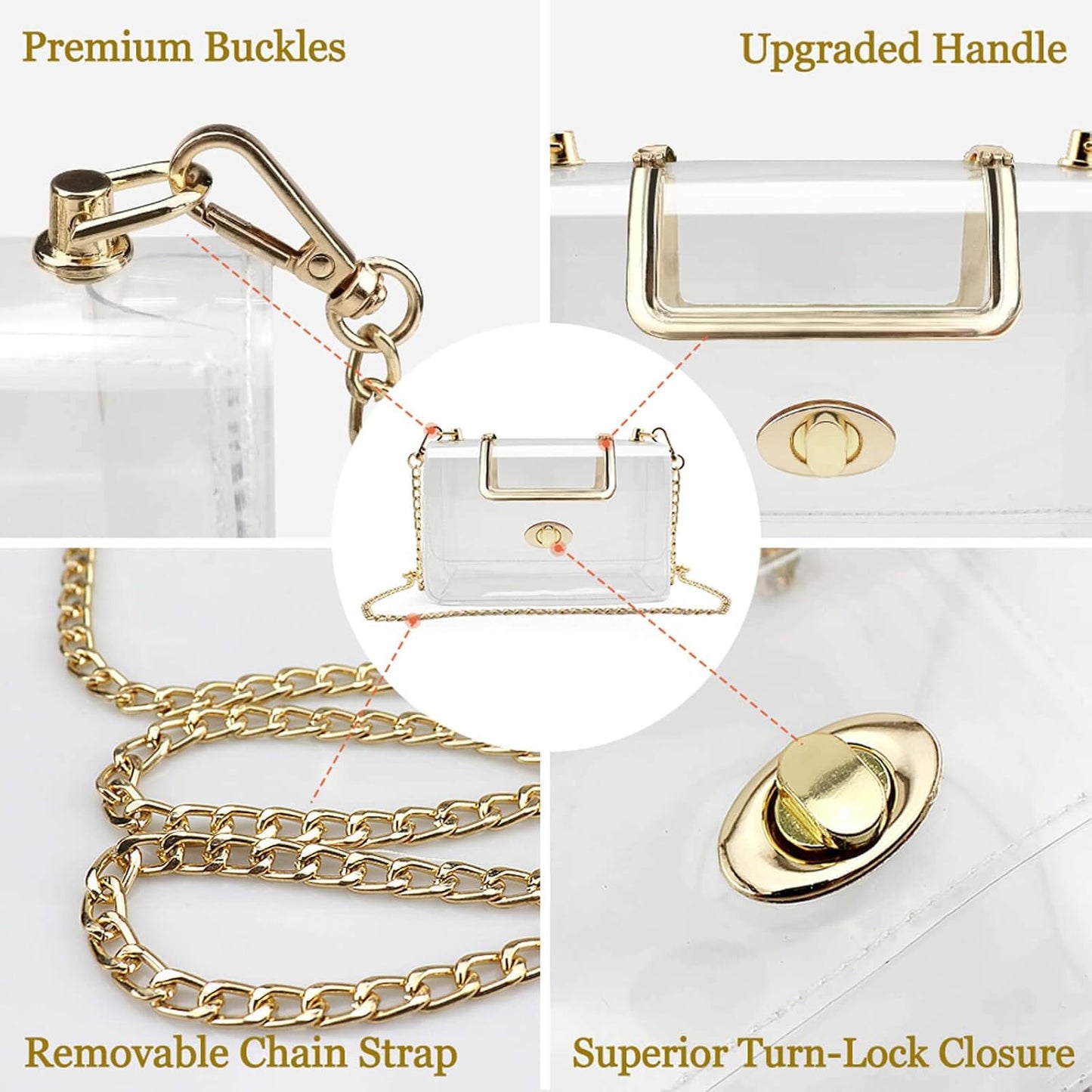 Clear Purse for Women, Clear Bag for Stadium Events, Transparent Stadium Purse